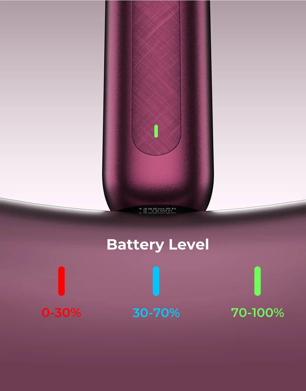 Vaporesso ECO ONE PRO جهاز سحبة ايكو ون برو من فيبريسو